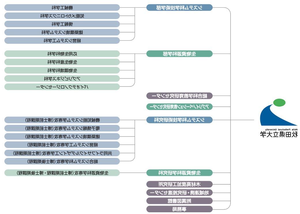 图片 1