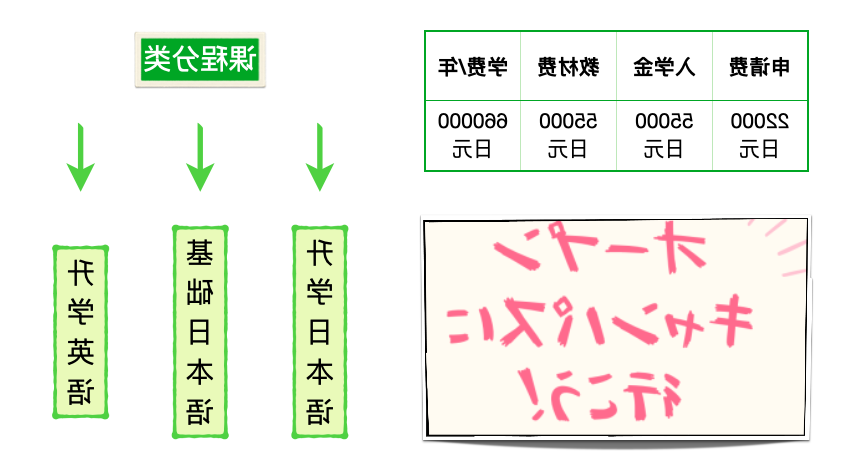 截屏2022-07-05 13